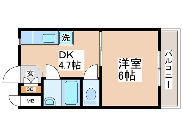 リブレス青梅の物件間取画像